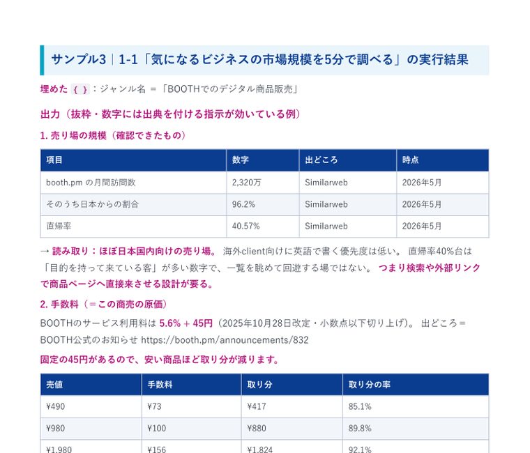 Gemini Deep Research 入門プロンプト5本セット ｜ 中のページ（サンプル実行結果）